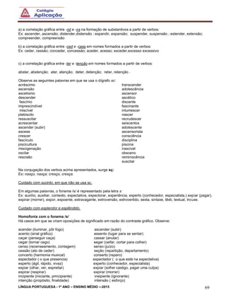LÍNGUA PORTUGUESA - 1º ANO – ENSINO MÉDIO -–2015 69
a) a correlação gráfica entre -nd e -ns na formação de substantivos a partir de verbos:
Ex: ascender, ascensão; distender,distensão ; expandir, expansão; suspender, suspensão ; estender, extensão;
compreender, compreensão
b) a correlação gráfica entre -ced e -cess em nomes formados a partir de verbos:
Ex: ceder, cessão; conceder, concessão; aceder, acesso; exceder,excesso excessivo
c) a correlação gráfica entre -ter e -tenção em nomes formados a partir de verbos:
abster, abstenção; ater, atenção; deter, detenção; reter, retenção .
Observe as seguintes palavras em que se usa o dígrafo sc:
acréscimo
ascensão
ascetismo
descender
fascínio
imprescindível
miscível
plebiscito
ressuscitar
acrescentar
ascender (subir)
ascese
crescer
fascículo
piscicultura
miscigenação
oscilar
rescisão
transcender
adolescência
ascensor
ascético
discente
fascinante
intumescer
nascer
recrudescer
seiscentos
adolescente
ascensorista
consciência
disciplina
piscina
irascível
obsceno
reminiscência
suscitar
Na conjugação dos verbos acima apresentados, surge sç:
Ex: nasço, nasça; cresço, cresça.
Cuidado com sucinto, em que não se usa sc.
Em algumas palavras, o fonema /s/ é representado pela letra x:
Ex: auxílio, auxiliar, contexto, expectativa, expectorar, experiência, experto (conhecedor, especialista,) expiar (pagar),
expirar (morrer), expor, expoente, extravagante, extroversão, extrovertido, sexta, sintaxe, têxti, textual, trouxe.
Cuidado com esplendor e esplêndido.
Homofonia com o fonema /s/
Há casos em que se criam oposições de significado em razão do contraste gráfico. Observe:
acender (iluminar, pôr fogo) ascender (subir)
acento (sinal gráfico) assento (lugar para se sentar)
caçar (perseguir caça) cassar (anular)
cegar (tornar cego) segar (ceifar, cortar para colher)
censo (recenseamento, contagem) senso (juízo)
cessão (ato de ceder) seção (repartição, departamento)
concerto (harmonia musical) conserto (reparo)
espectador ( o que presencia) expectador ( o que está na expectativa)
esperto (ágil, rápido, vivaz) experto (conhecedor, especialista)
espiar (olhar, ver, espreitar) expiar (sofrer castigo, pagar uma culpa)
espirar (respirar) expirar (morrer)
incipiente (iniciante, principiante) insipiente (ignorante)
intenção (propósito, finalidade) intensão ( esforço)
 