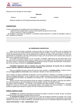 LÍNGUA PORTUGUESA - 1º ANO – ENSINO MÉDIO -–2015 78
Esquema de uma situação de comunicação:
Referente
Emissor mensagem receptor
Qualquer situação de comunicação pressupõe esses elementos.
EXERCÍCIOS:
1) Leia a reprodução de um diálogo entre uma professora e um aluno:
- Joãozinho! Sua redação sobre o cachorro está exatamente igual à do seu irmão!
- É que o cachorro é o mesmo, professora!
Se aceitasse o argumento de Joãozinho, a professora estaria ignorando o conceito de linguagem, língua ou
fala? Justifique sua resposta:
___________________________________________________________________________________________
___________________________________________________________________________________________
___________________________________________________________________________________________
_________________________________________________________________________________________
AS VARIEDADES LINGUÍSTICAS
Cada um de nós começa a aprender a língua em casa, em contato com a família e com as pessoas que
nos cercam. Aos poucos vamos treinando nosso aparelho fonador (os lábios, a língua, os dentes os maxilares, as
cordas vocais) para produzir sons, que se transformam em palavras, em frases e em textos inteiros. E vamos nos
apropriando do vocabulário e das leis combinatórias da língua, até nos tornarmos bons usuários dela, seja para
falar ou ouvir, seja para escrever ou ler.
Em contato com outras pessoas, na rua, na escola, no trabalho, observamos que nem todos falam como
nós. Isso ocorre por diferentes razões: porque a pessoa vem de outra região; por ser mais velha ou mais jovem;
por possuir menor ou maior grau de escolaridade; por pertencer a grupo ou classe social diferente. Essas diferen-
ças no uso da língua constituem as variedades linguísticas.
Variedades linguísticas são as variações que uma língua apresenta, de acordo com as condições
sociais, culturais, regionais e históricas em que é utilizada.
Entre as variedades da língua, existe uma que tem maior prestígio: a variedade padrão. Também conheci-
da como língua padrão e norma culta, essa variedade é utilizada na maior parte dos livros, jor
nais e revistas, em alguns programas de televisão, nos livros científicos e didáticos e é ensinada na escola. As
demais variedades linguísticas – como a regional, a gíria, o jargão de grupos ou profissões (a linguagem dos poli-
ciais, dos jogadores de futebol, dos metaleiros, dos surfistas, etc) – são chamadas genericamente de variedades
não padrão.
Apesar de haver muitos preconceitos sociais em relação a variedades não padrão, todas elas são válidas e
têm valor nos grupos ou nas comunidades em que são usadas. Contudo, em situações sociais
que exigem maior formalidade – por exemplo, uma entrevista para obter emprego, um requerimento, uma carta
dirigida a um jornal ou uma revista, uma exposição pública, uma redação num concurso público -, a variedade
linguística exigida quase sempre é a padrão. Por isso é importante dominá-la bem.
Dialetos, registros e gírias:
Os dialetos são variedades originadas das diferenças de região ou território, de idade, de sexo, de classes
ou grupos sociais e da própria evolução histórica da língua.
As variações de registro ocorrem de acordo com o grau de formalismo existente na situação; com o modo
de expressão, isto é, se se trata de um registro oral ou escrito; com a sintonia entre os interlocutores, que envolve
aspectos como graus de cortesia, deferência, tecnicidade (domínio de um vocabulário específico de algum setor
 