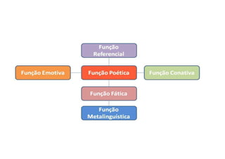 1___Ano_Literatura___Introducao.pdf