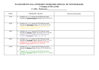 PLANEJAMENTO DAS ATIVIDADES EM REGIME ESPECIAL DE TELETRABALHO
1ª Semana (17/05 a 21/05)
1º ANO – Professora:______________________
DATA ATIVIDADE DO DIA Recursos/observações
17/05  Atividades da 1.ª e 2.ª Semana do PET(Plano de Estudo
Tutorado) de Língua Portuguesa:Páginas:02, 03, 05, 06 e 07.
18/05  Atividades da 1.ª e 2.ª. Semana do PET (Plano de Estudo
Tutorado) de Matemática:Páginas: 22, 23, 24, 26, 27 e 28.
 Atividades da 1.ª e 2.ª. Semana do PET (Plano de Estudo
Tutorado) de Ética: Páginas: 146 e 147.
19/05  Atividades da 1.ª e 2.ª. Semana do PET (Plano de Estudo
Tutorado) de Ciências:Páginas:44, 45 (Int.), 46, 47, 49 e 50.
 Atividades da 1.ª e 2.ª. Semana do PET (Plano de Estudo
Tutorado) de Patrimônio: Páginas: 127, 128 e 129.
20/05  Atividades da 1.ª e 2.ª. Semana do PET (Plano de Estudo
Tutorado) de Geografia: Páginas: 68 (Int.), 69, 70, 71, 72, 73.
 Atividades da 1.ª e 2.ª. Semana do PET (Plano de Estudo
Tutorado) de Arte: Páginas: 136, 137, 138 e 139.
21/05  Atividades da 1.ª e 2.ª. Semana do PET (Plano de Estudo
Tutorado) de História:Página: 86 (Int.), 87, 89, 90 (Int.) 91 e
92.
 Atividades da 1.ª e 2.ª Semana do PET (Plano de Estudo
Tutorado) de Ed. Física: Páginas: 109 (Int.) 110, 111, 112(Int.),
113 e 114.
 