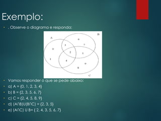 Exemplo:
• . Observe o diagrama e responda:
• Vamos responder o que se pede abaixo:
• a) A = {0, 1, 2, 3, 4}
• b) B = {2, 3, 5, 6, 7}
• c) C = {2, 4, 5, 8, 9}
• d) (A∩B)U(B∩C) = {2, 3, 5}
• e) (A∩C) U B= { 2, 4, 3, 5, 6, 7}
 
