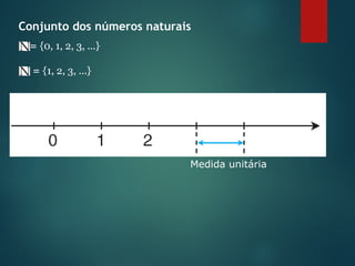 Conjunto dos números naturais
N = {0, 1, 2, 3, ...}
N*
= {1, 2, 3, ...}
Medida unitária
 