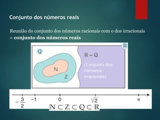 Conjunto dos números reais
Reunião do conjunto dos números racionais com o dos irracionais
= conjunto dos números reais
(Conjunto dos
números
irracionais)
 