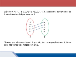 Matemática, 1º Ano, Função: conceito
3) Dados A = {- 4, - 2, 0, 2, 4} e B = {0, 2, 4, 6, 8}, associamos os elementos de
A aos elementos de igual valor em B.
Observe que há elementos em A que não têm correspondente em B. Nesse
caso, não temos uma função de A em B.
-4∙
-2∙
0 ∙
2 ∙
4 ∙
∙ 0
∙ 2
∙ 4
∙ 6
∙ 8
A B
 