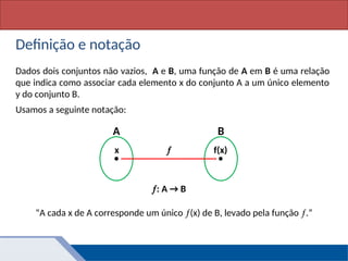 Matemática, 1º Ano, Função: conceito
Definição e notação
Dados dois conjuntos não vazios, A e B, uma função de A em B é uma relação
que indica como associar cada elemento x do conjunto A a um único elemento
y do conjunto B.
Usamos a seguinte notação:
“A cada x de A corresponde um único (x) de B, levado pela função .”
A B

: A → B
x f(x)
 
