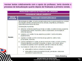 •revisar textos coletivamente com o apoio do professor, tanto durante o
processo de textualização quanto depois de finalizada a primeira versão.




                                                                  Kátia Bräkilng
                                    SECRETARIA DA EDUCAÇÃO                         Slide
                               Coordenadoria de Gestão da Educação Básica             11
 