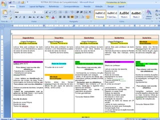 SECRETARIA DA EDUCAÇÃO                  Slide
Coordenadoria de Gestão da Educação Básica      13
 