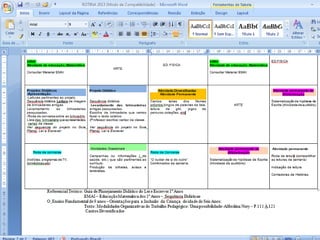 SECRETARIA DA EDUCAÇÃO                  Slide
Coordenadoria de Gestão da Educação Básica      14
 