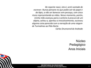 De repente nasci, isto é, senti vontade de
  escrever. Nunca pensara no que podia sair do papel e
    do lápis, a não ser bonecos sem pescoço, com cinco
riscos representando as mãos. Nesse momento, porém,
   minha mão avançou para a carteira à procura de um
  objeto, achou-o, apertou-o irresistivelmente, escreveu
alguma coisa parecida com a narração de uma viagem
de Turmalinas ao Pólo Norte.
                          Carlos Drumonnd de Andrade




                                                        Núcleo
                                                    Pedagógico
                                                   Anos Iniciais




           SECRETARIA DA EDUCAÇÃO
                                                                   2
      Coordenadoria de Gestão da Educação Básica
 