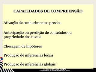 CAPACIDADES DE COMPREENSÃO


Ativação de conhecimentos prévios

Antecipação ou predição de conteúdos ou
propriedade dos textos

Checagem de hipóteses

Produção de inferências locais

Produção de inferências globais
                      Kátia Lomba Bräkling - jan2010
                          SECRETARIA DA EDUCAÇÃO
                     Coordenadoria de Gestão da Educação Básica
 