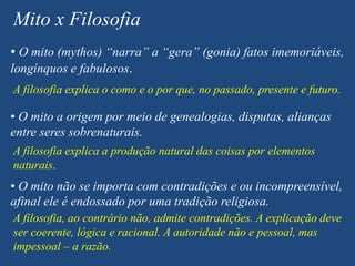 Mito x Filosofia 
• O mito (mythos) “narra” a “gera” (gonia) fatos imemoriáveis, 
longínquos e fabulosos. 
A filosofia explica o como e o por que, no passado, presente e futuro. 
• O mito a origem por meio de genealogias, disputas, alianças 
entre seres sobrenaturais. 
A filosofia explica a produção natural das coisas por elementos 
naturais. 
• O mito não se importa com contradições e ou incompreensível, 
afinal ele é endossado por uma tradição religiosa. 
A filosofia, ao contrário não, admite contradições. A explicação deve 
ser coerente, lógica e racional. A autoridade não e pessoal, mas 
impessoal – a razão. 
