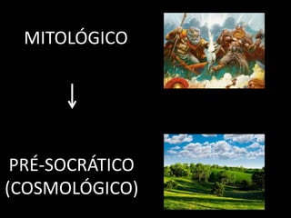 MITOLÓGICO
PRÉ-SOCRÁTICO
(COSMOLÓGICO)
 