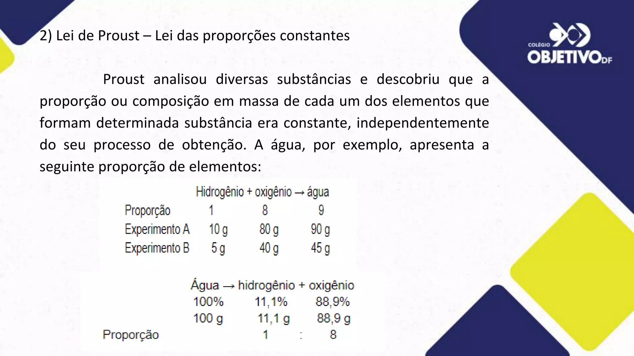 1ºano_Teoria Atômica de Dalton e Leis Ponderais.pptx