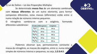 1ºano_Teoria Atômica de Dalton e Leis Ponderais.pptx