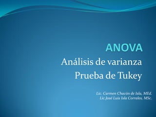 Análisis de varianza
Prueba de Tukey
Lic. Carmen Chacón de Isla, MEd.
Lic.José Luis Isla Corrales, MSc.
 