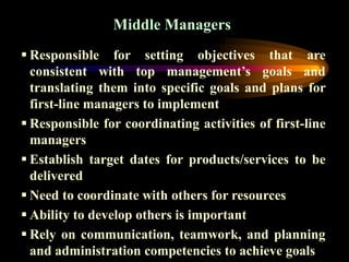 1 An overview of Management and Organization.pptx