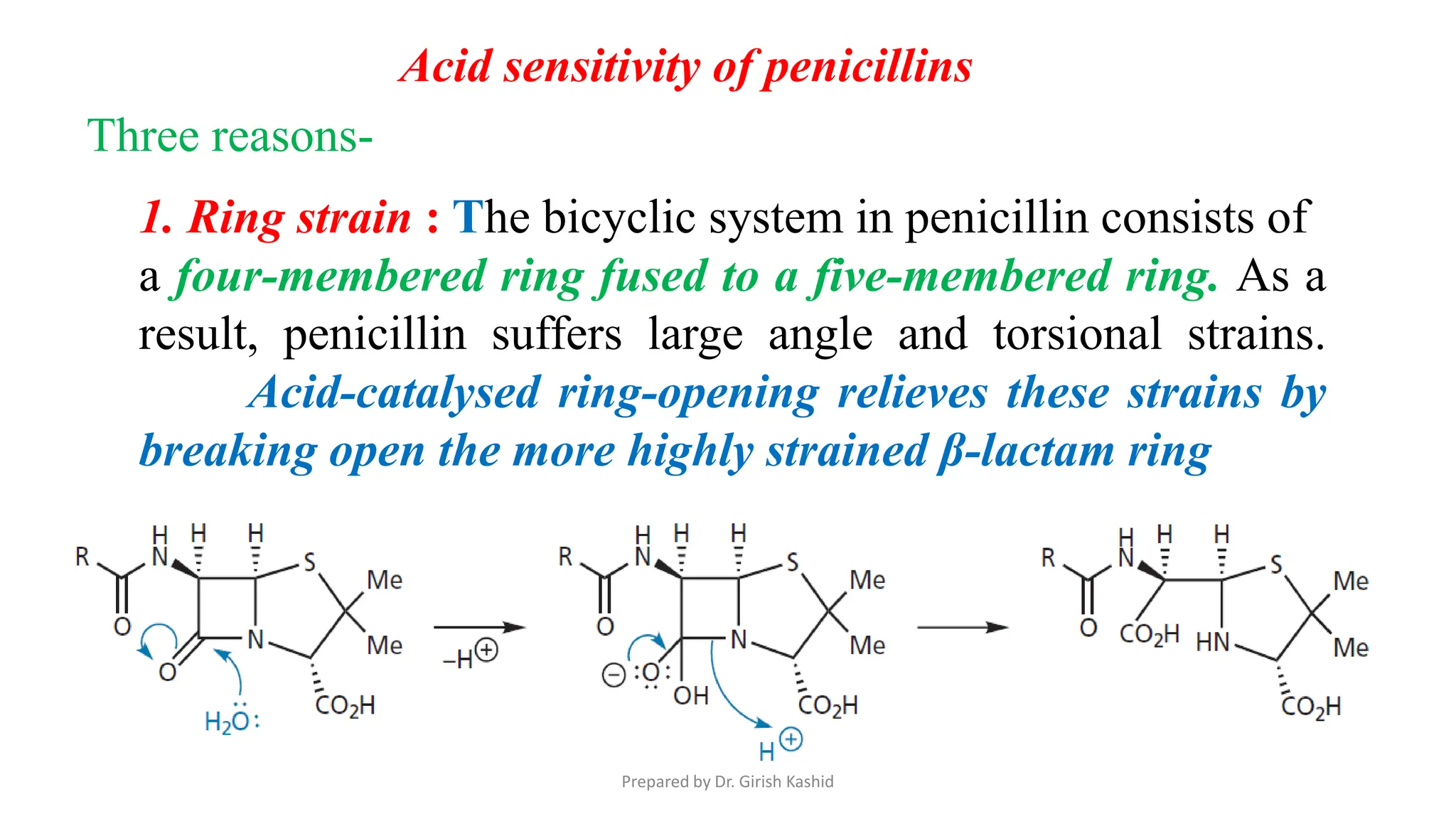1 Antibiotics- Introduction, History, Classification, Mechanism of ...