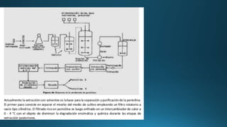 Antibióticos Sulfonamida Penicilina.pptx