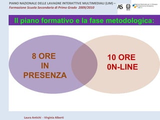 Il piano formativo e la fase metodologica: 8 ORE  IN PRESENZA 10 ORE  0N-LINE 