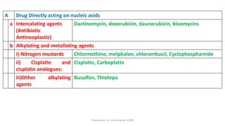 1 Antineoplastic agents.pdf Introduction, Classification | PDF