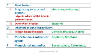 1 Antineoplastic agents.pdf Introduction, Classification | PDF