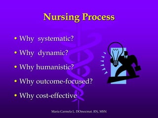 Nursing Process
• Why systematic?
• Why dynamic?
• Why humanistic?
• Why outcome-focused?
• Why cost-effective
Maria Carmela L. DOmocmat. RN, MSN
 