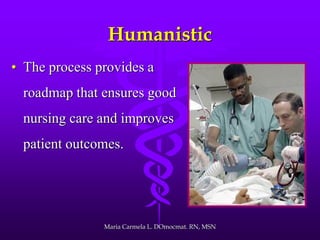 Humanistic
• The process provides a
roadmap that ensures good
nursing care and improves
patient outcomes.
Maria Carmela L. DOmocmat. RN, MSN
 
