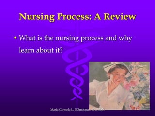 Nursing Process: A Review
• What is the nursing process and why
learn about it?
Maria Carmela L. DOmocmat. RN, MSN
 