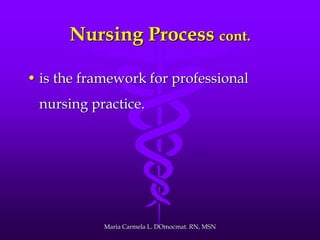 Nursing Process cont.
• is the framework for professional
nursing practice.
Maria Carmela L. DOmocmat. RN, MSN
 