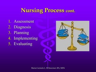 Nursing Process cont.
1. Assessment
2. Diagnosis
3. Planning
4. Implementing
5. Evaluating
Maria Carmela L. DOmocmat. RN, MSN
 