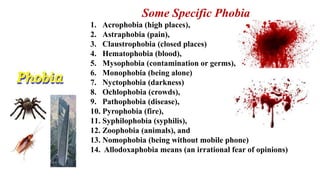 1_Anxiety disorders.pptx