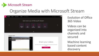 Organize Media with Microsoft Stream
Evolution of Office
365 Video
Videos can be
organized into
channels and
secured
Machi...