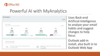 Powerful AI with MyAnalytics
Uses Back-end
Artificial Intelligence
to analyze your email
habits and suggest
changes to hel...