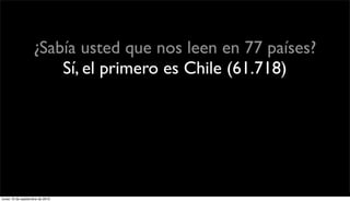 ¿Sabía usted que nos leen en 77 países?
                       Sí, el primero es Chile (61.718)
                                  ¿Y después?
                                 México! (1.430)
                            Estados Unidos (1.191)
                               Argentina (1.068)

lunes 13 de septiembre de 2010
 