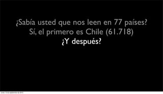 ¿Sabía usted que nos leen en 77 países?
                       Sí, el primero es Chile (61.718)
                                  ¿Y después?
                                 México! (1.430)
                            Estados Unidos (1.191)
                               Argentina (1.068)

lunes 13 de septiembre de 2010
 