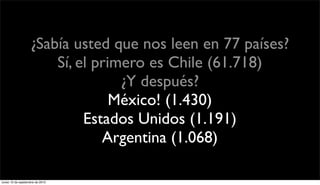 ¿Sabía usted que nos leen en 77 países?
                       Sí, el primero es Chile (61.718)
                                  ¿Y después?
                                 México! (1.430)
                            Estados Unidos (1.191)
                               Argentina (1.068)

lunes 13 de septiembre de 2010
 