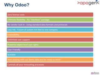 1
2
3
4
5
6
Zero!license!costs!
Ul1mate!ﬂexibility!b!No!“blackbox”!package!
No!vendor!lockbin!b!Using!standard!data!formats!and!protocols!
Less!risk!b!Future!of!system!not!1ed!to!one!company!
Extensibility!
Unlimited!user!support!
Powerful!object!level!user!rights!
User!Friendly!
Scalable!
Start!playing!with!our!demo!data!and!be!ready!to!work!!
Controls!all!your!innova1ng!processes!
Why Odoo?
 