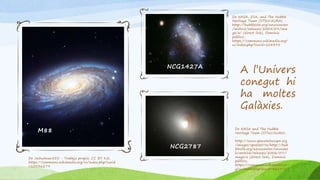 A l’Univers
conegut hi
ha moltes
Galàxies.
De Jschulman555 - Trabajo propio, CC BY 3.0,
https://commons.wikimedia.org/w/index.php?curid
=10536279
De NASA, ESA, and The Hubble
Heritage Team (STScI/AURA) -
http://hubblesite.org/newscenter
/archive/releases/2005/09/ima
ge/a/ (direct link), Dominio
público,
https://commons.wikimedia.org/
w/index.php?curid=108395
De NASA and The Hubble
Heritage Team (STScI/AURA)
-
http://www.spacetelescope.org
/images/opo0207a/http://hub
blesite.org/newscenter/newsdes
k/archive/releases/2002/07/i
mage/a (direct link), Dominio
público,
https://commons.wikimedia.or
g/w/index.php?curid=482975
M88
NCG1427A
NCG2787
 