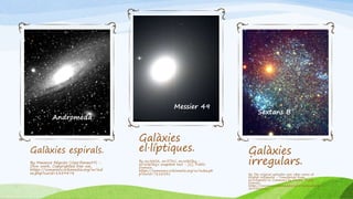Galàxies espirals.
By Maxence Régnier (User:Rmax59) -
Own work, Copyrighted free use,
https://commons.wikimedia.org/w/ind
ex.php?curid=1359478
Galàxies
el·líptiques.
By en:NASA, en:STScI, en:WikiSky -
en:WikiSky's snapshot tool - [1], Public
Domain,
https://commons.wikimedia.org/w/index.ph
p?curid=7818531
Galàxies
irregulars.
By The original uploader was Uber nemo at
English Wikipedia - Transferred from
en.wikipedia to Commons by Dorieo., Public
Domain,
https://commons.wikimedia.org/w/index.php?cur
id=5582622
Sextans B
Messier 49
Andromeda
 