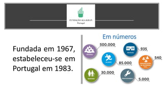 Fundada em 1967,
estabeleceu-se em
Portugal em 1983.
Em números
 