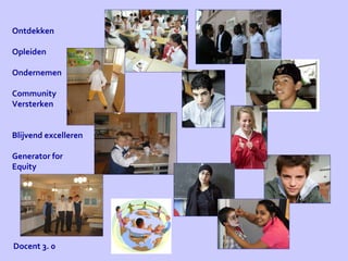 Ontdekken Opleiden  Ondernemen Community  Versterken Blijvend excelleren Generator for  Equity  Docent 3. 0 