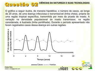 Questão 02 O gráfico a seguir ilustra, de maneira hipotética, o número de casos, ao longo de 20 anos, de uma doença infecciosa e transmissível (linha cheia), própria de uma região tropical específica, transmitida por meio da picada de inseto. A variação na densidade populacional do inseto transmissor, na região considerada, é ilustrada (linha pontilhada). Durante o período apresentado não foram registrados casos dessa doença em outras regiões. CIÊNCIAS DA NATUREZA E SUAS TECNOLOGIAS 