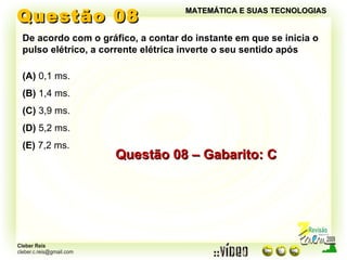 Questão 08 MATEMÁTICA E SUAS TECNOLOGIAS De acordo com o gráfico, a contar do instante em que se inicia o pulso elétrico, a corrente elétrica inverte o seu sentido após (A)  0,1 ms. (B)  1,4 ms. (C)  3,9 ms. (D)  5,2 ms. (E)  7,2 ms. Questão 08 – Gabarito: C 