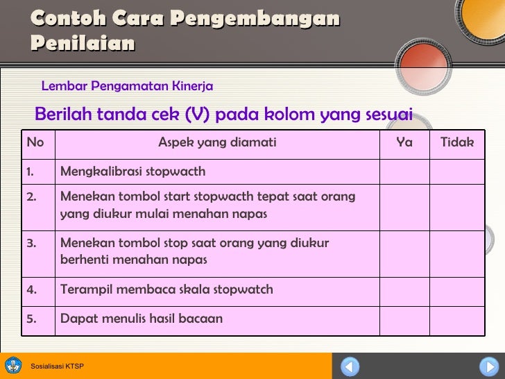 Penilaian Oleh Pendidik