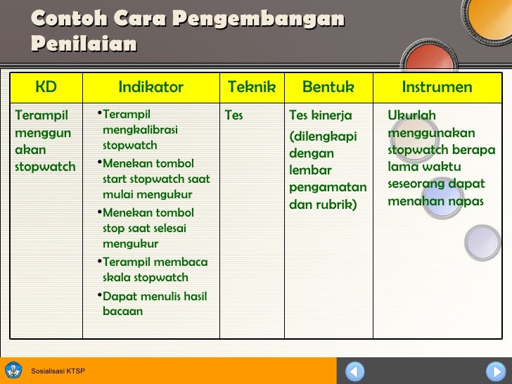 Instrumen lembar penilaian diri sikap Penilaian t Rose