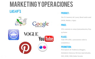 Marketingyoperaciones
Las4p's product:
Site E-Commerce de Luxury Retail multi-canal
(WEB, Mobile y Apps)
price:
25% comisión en ventas (intermediación), Pop-
up Stores
place:
Todo ON-LINE y asesoraremos sobre la
LOGÍSTICA
16
promotion:
Prescriptores de Tendencias (bloggers,
diseñadores famosos), Revistas especializadas,
SEO, SEM, CRM, Redes Sociales
 