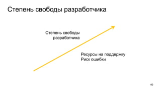 Степень свободы разработчика
40
Степень свободы
разработчика
Ресурсы на поддержку
Риск ошибки
 
