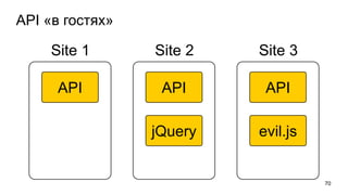 API «в гостях»
70
API API API
jQuery evil.js
Site 1 Site 2 Site 3
 