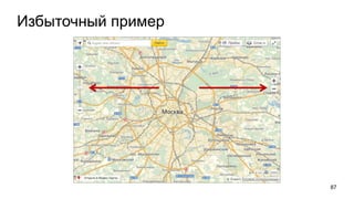 Избыточный пример
87
 