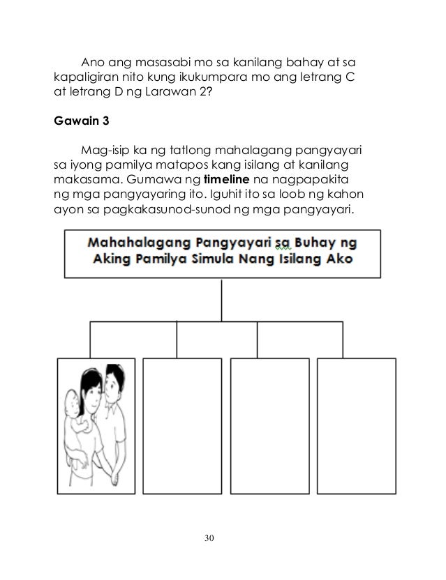 Ano Ang Iyong Mga Napansin Sa Salitang Mga Nasa Kahon 1 ap lm tag u2